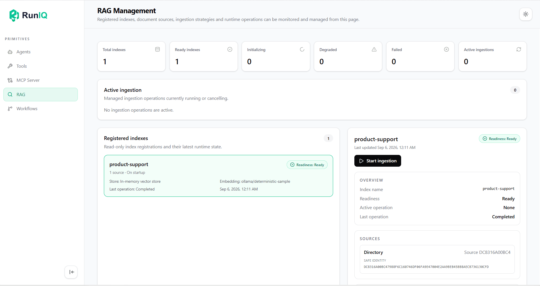 RAG Management showing the product-support index with Ready status, an in-memory vector store, and a completed ingestion operation